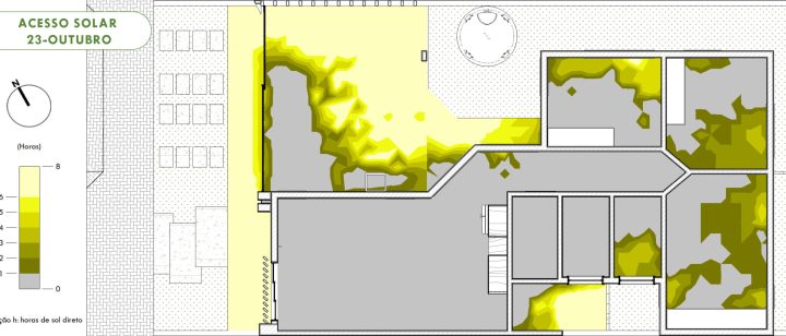 4-ACESSO-SOLAR