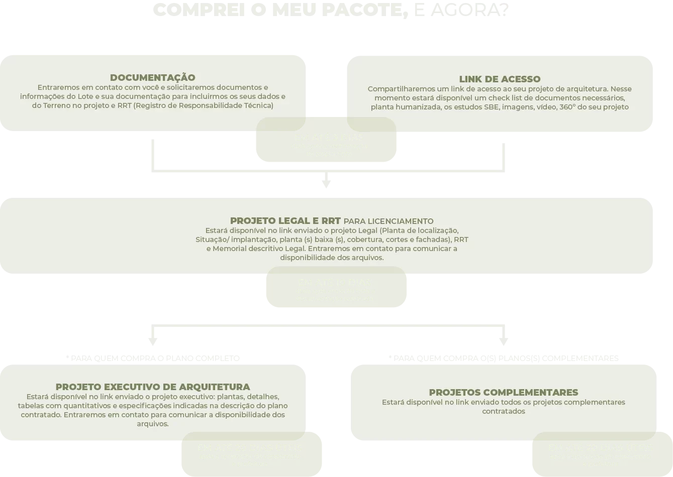 documentacao_1